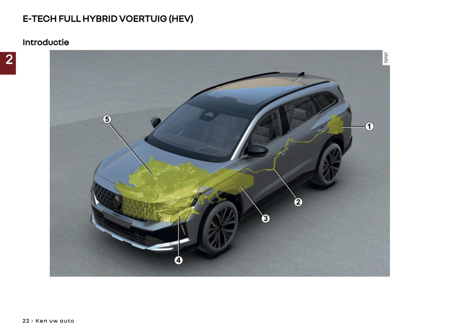 2025 Renault Espace Owner's Manual | Dutch
