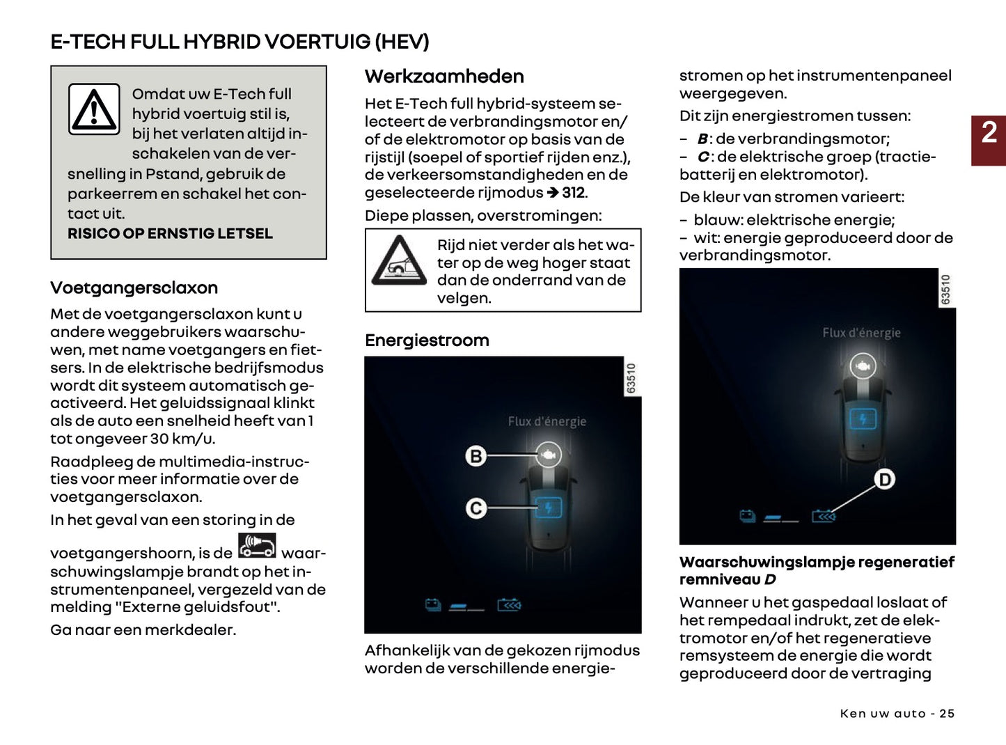 2025 Renault Espace Owner's Manual | Dutch