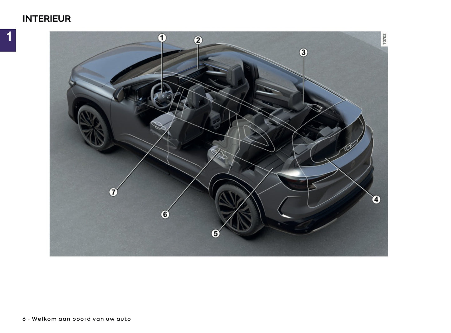 2025 Renault Espace Owner's Manual | Dutch