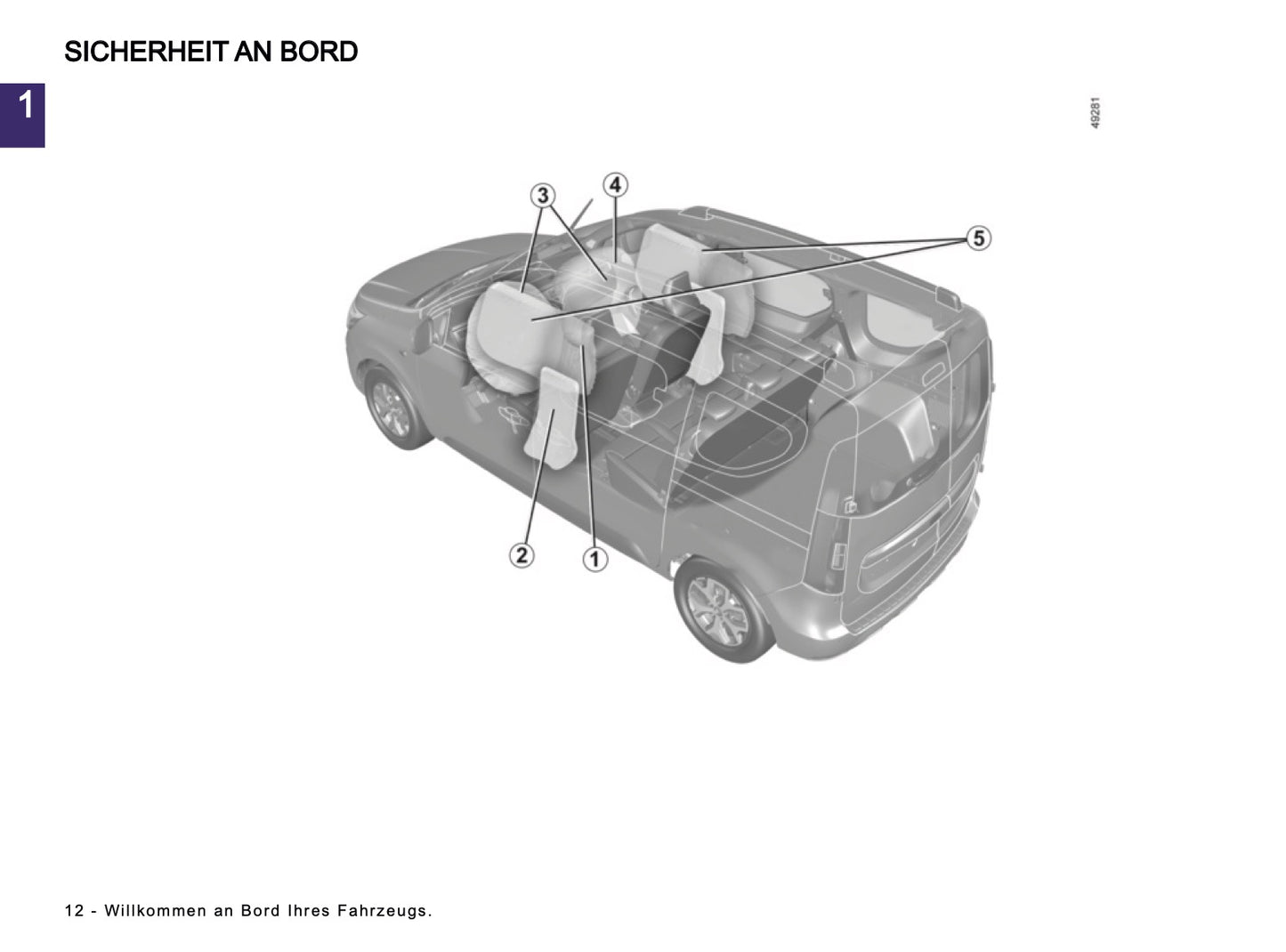 2024-2025 Renault Express Owner's Manual | French