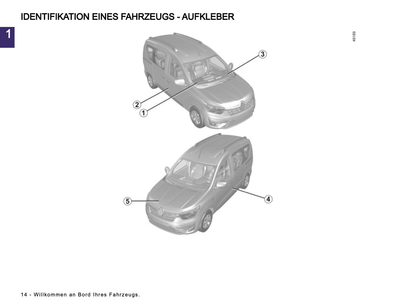 2024-2025 Renault Express Owner's Manual | French