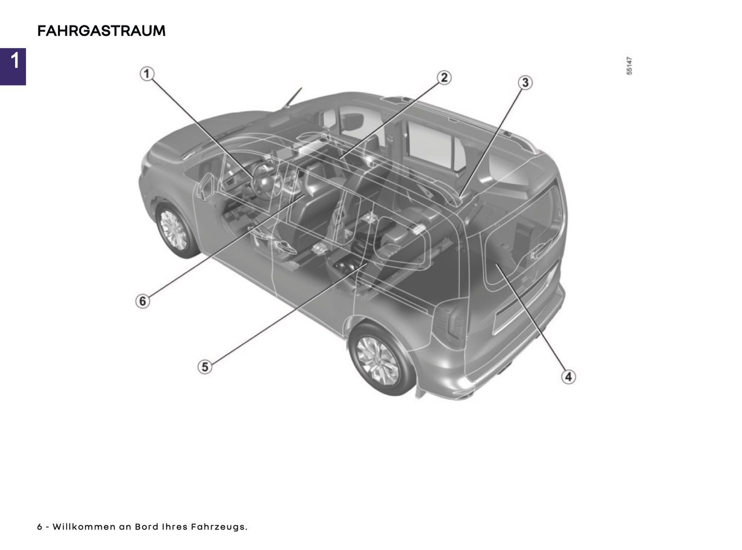 2024-2025 Renault Kangoo/Kangoo Rapid Owner's Manual | German