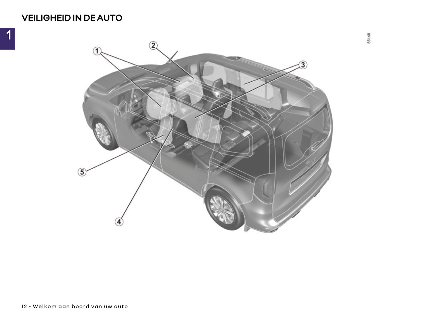 2024-2025 Renault Kangoo Owner's Manual | Dutch