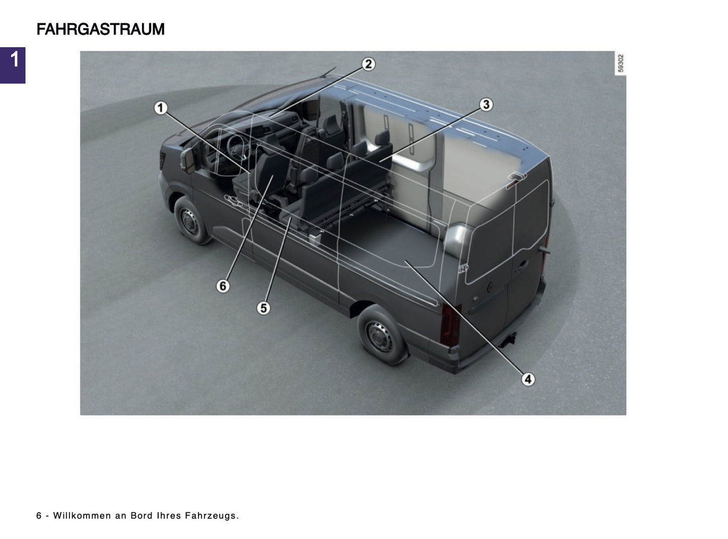 2024-2025 Renault Master Owner's Manual | German