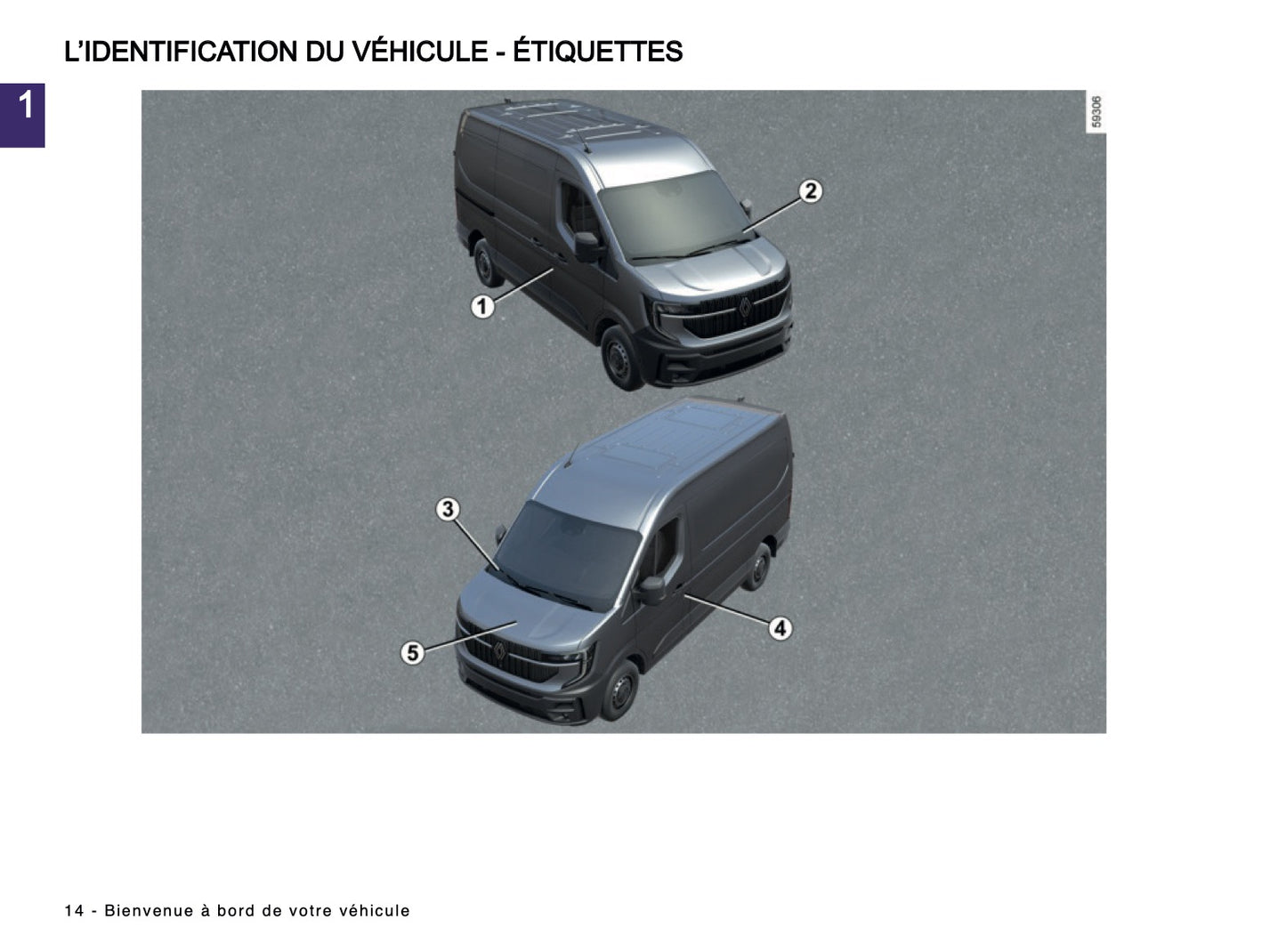 2024-2025 Renault Master Owner's Manual | French