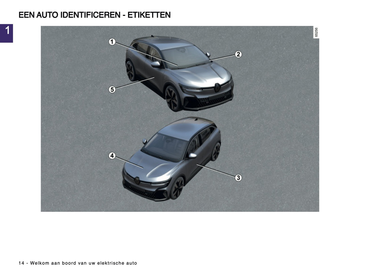 2024-2025 Renault Megane E-Tech Owner's Manual | Dutch