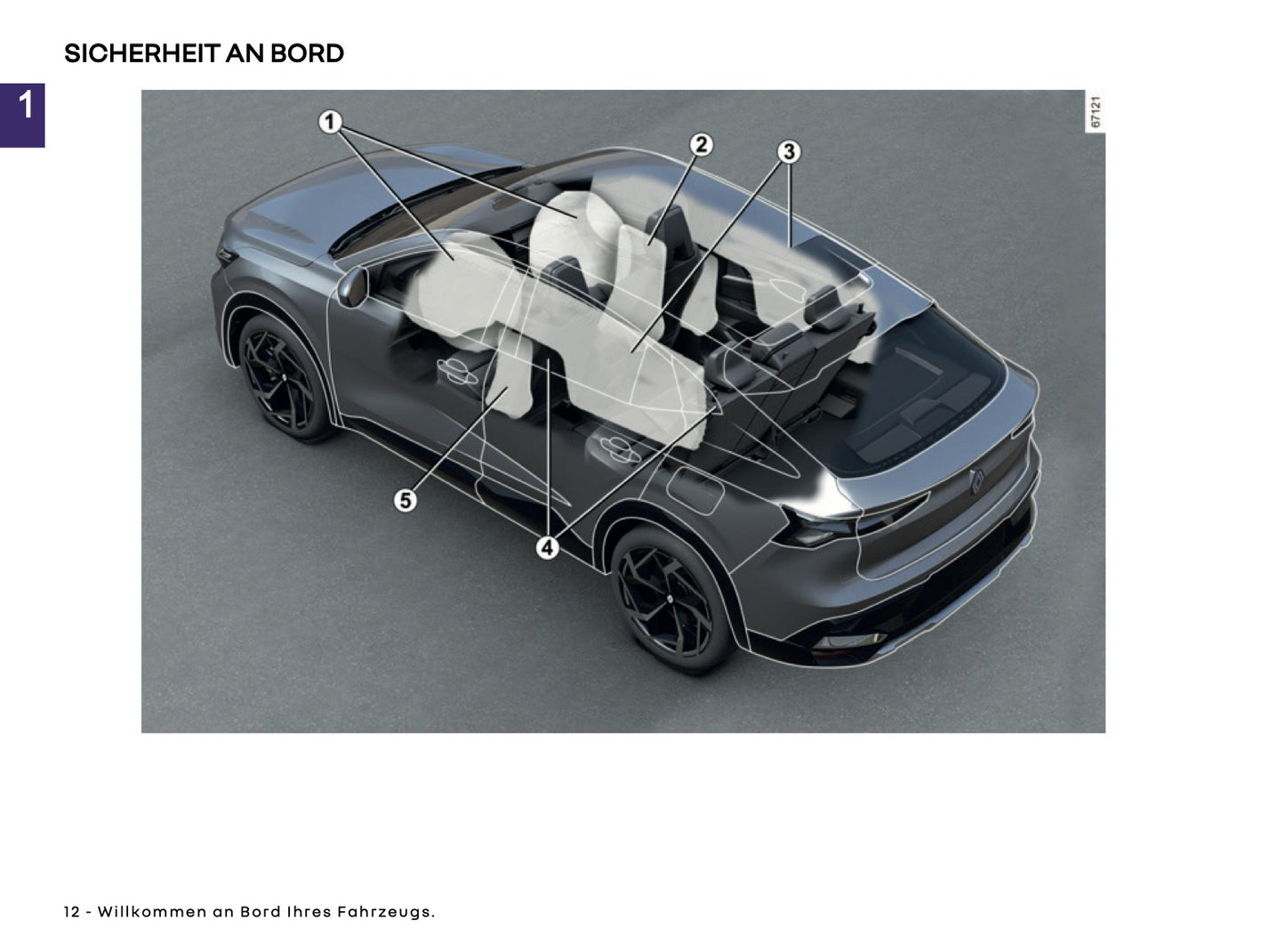 2025 Renault Rafale Owner's Manual | German