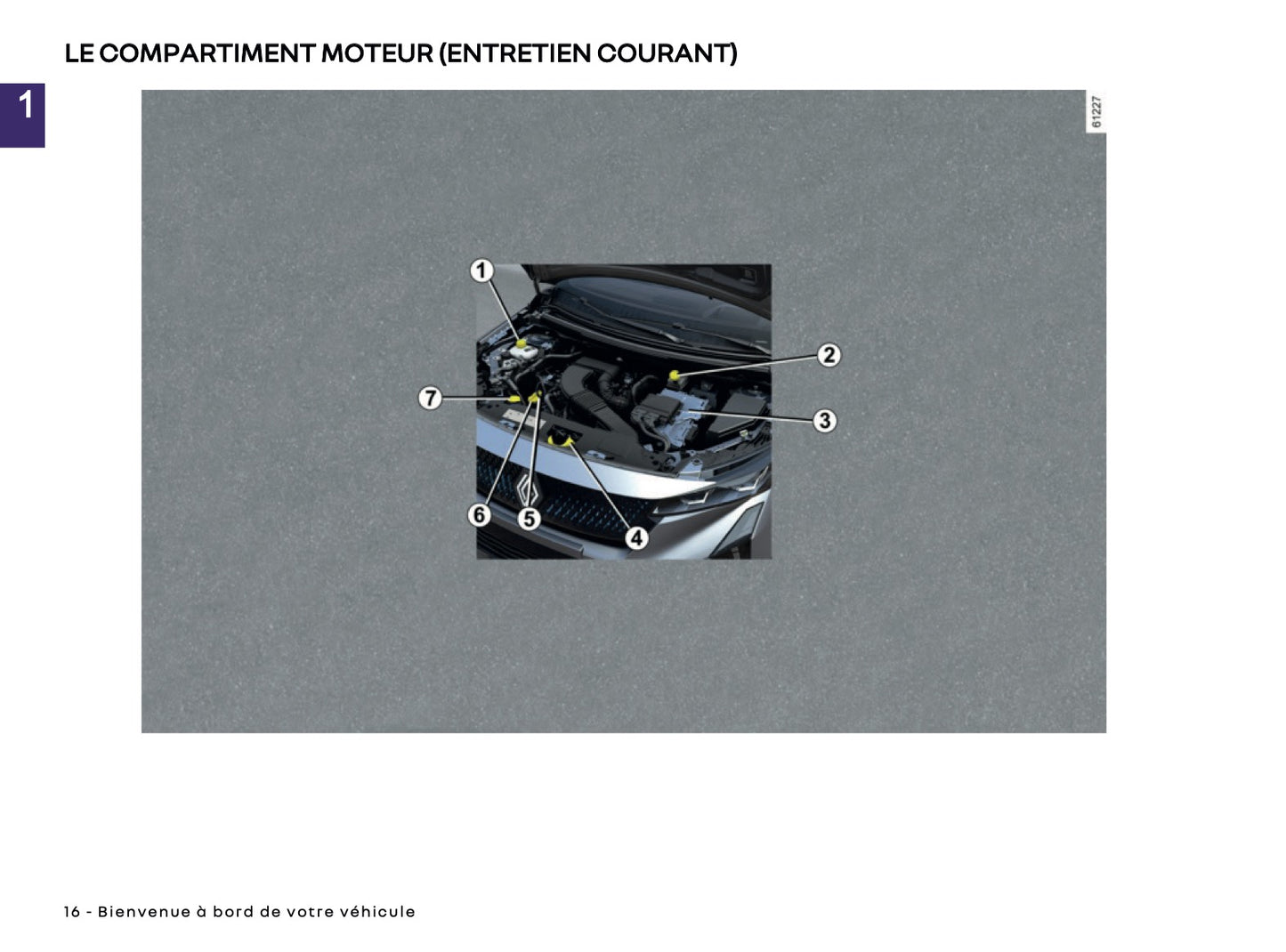2025 Renault Rafale Owner's Manual | French