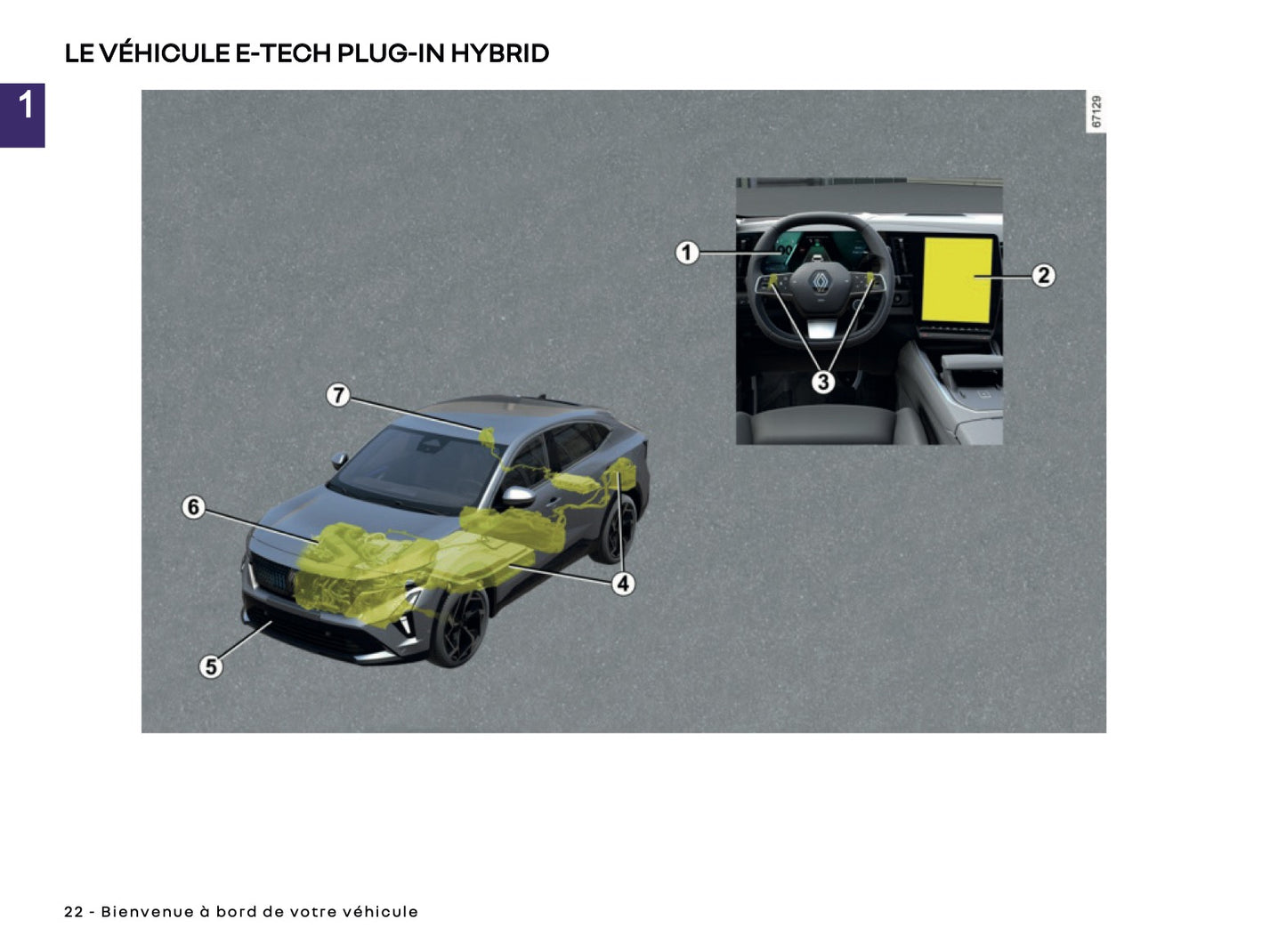 2025 Renault Rafale Owner's Manual | French