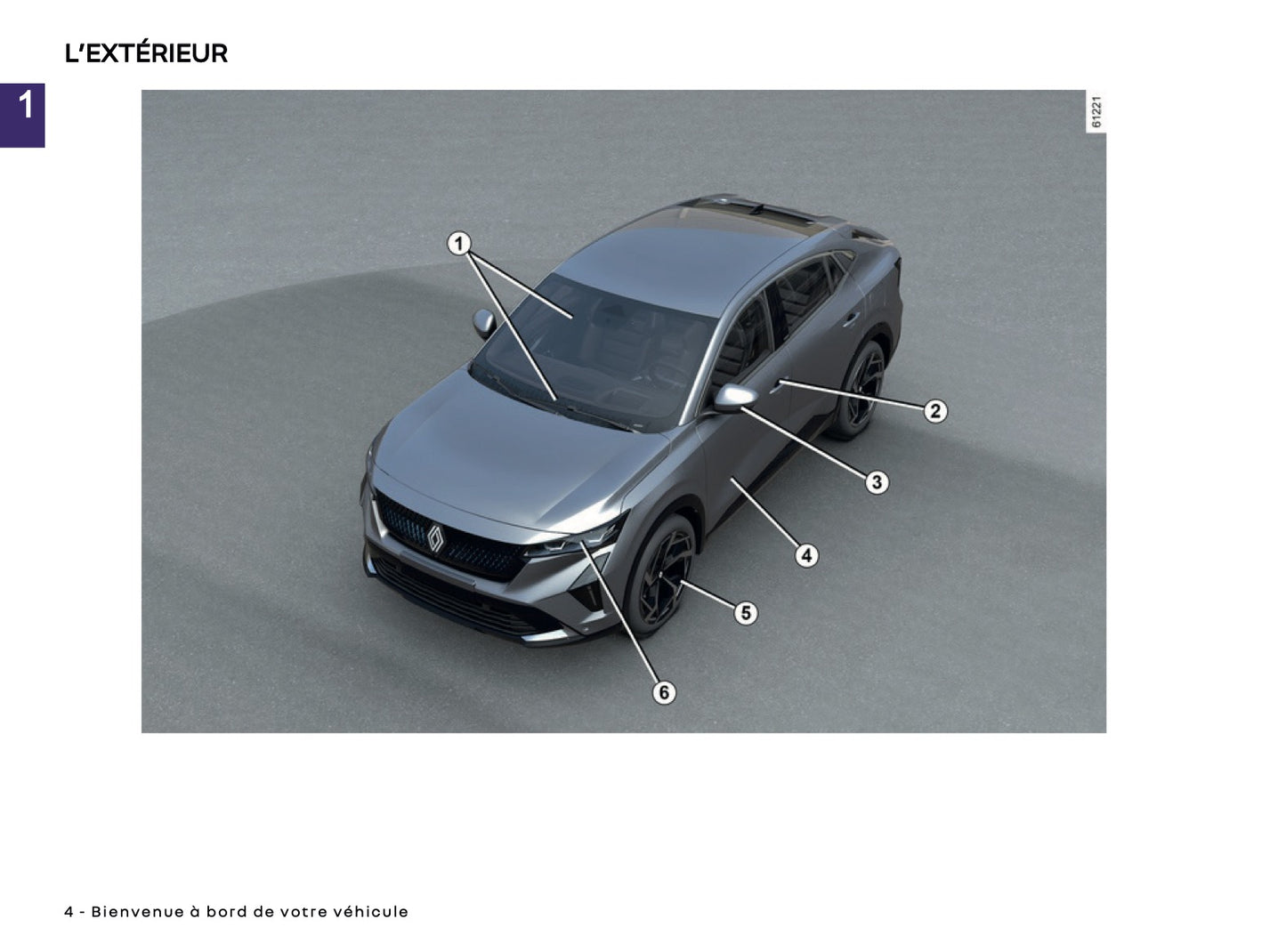2025 Renault Rafale Owner's Manual | French