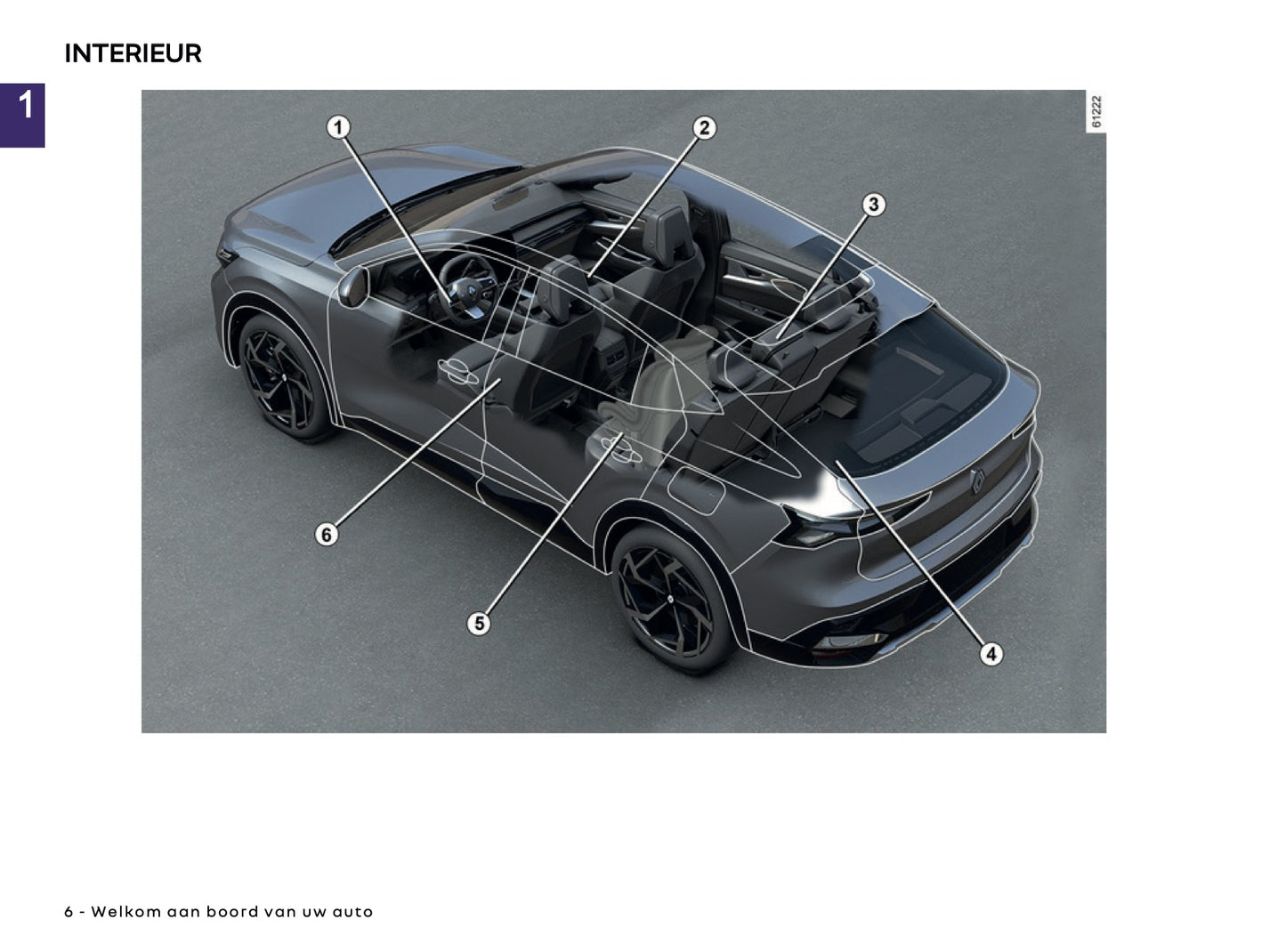 2025 Renault Rafale Owner's Manual | Dutch