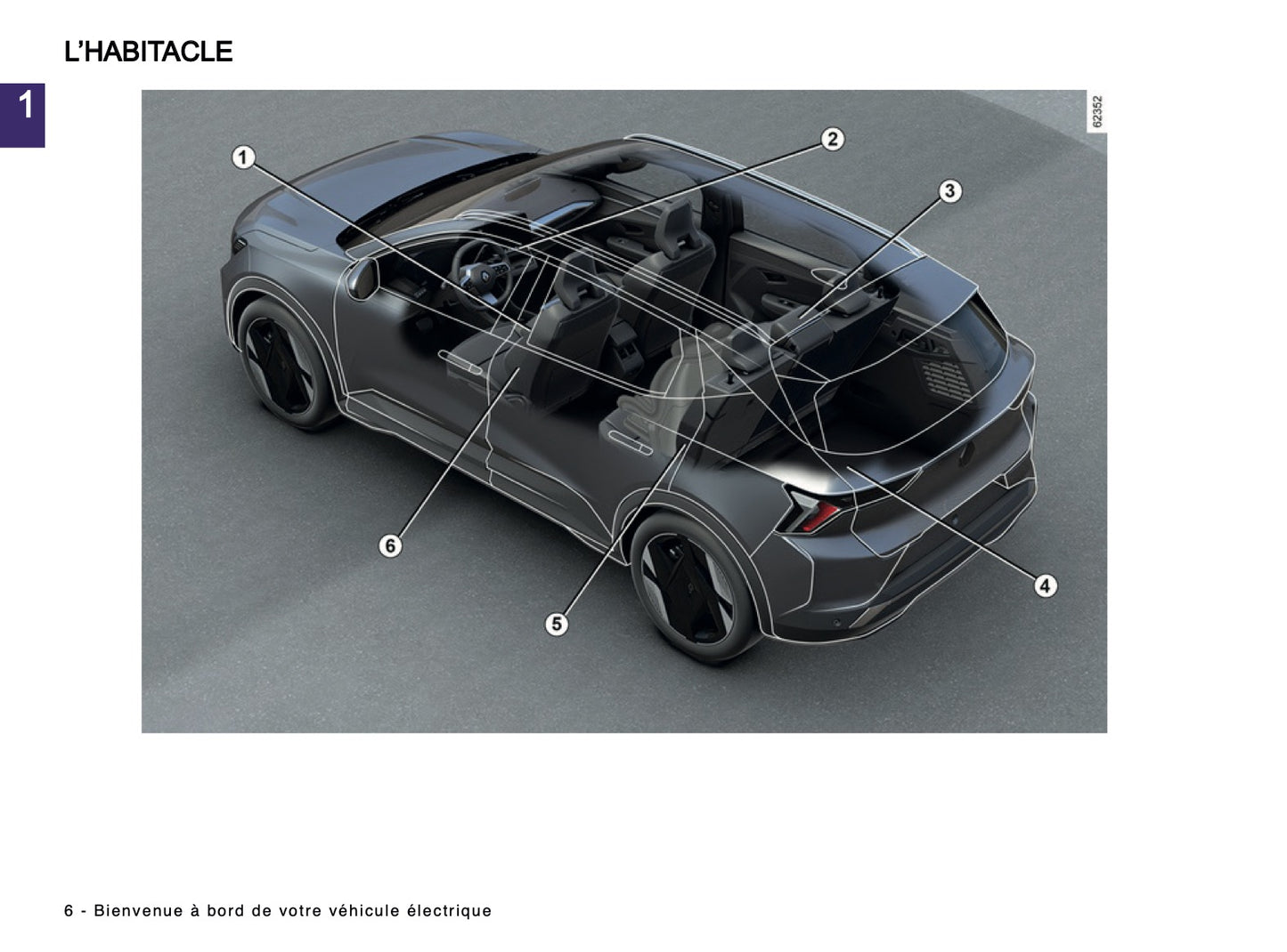 2024-2025 Renault Scenic E-Tech Owner's Manual | French