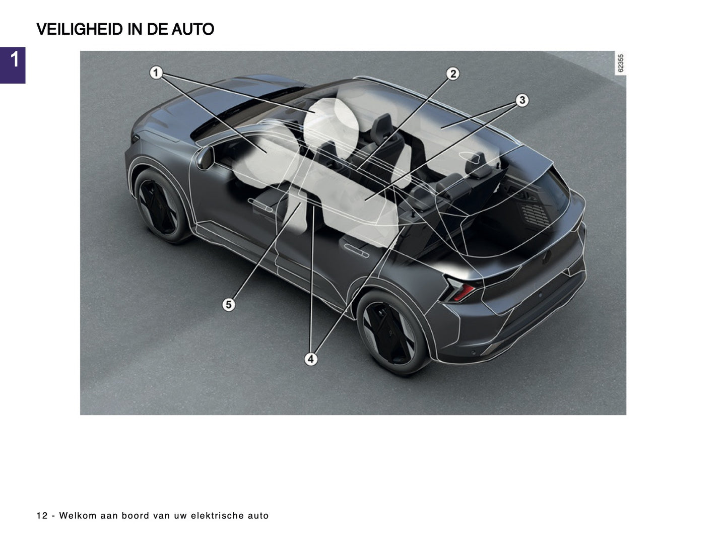 2024-2025 Renault Scenic E-Tech Owner's Manual | Dutch