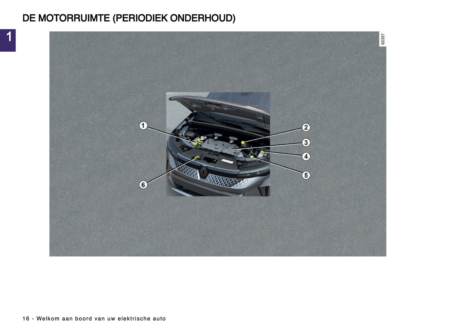 2024-2025 Renault Scenic E-Tech Owner's Manual | Dutch