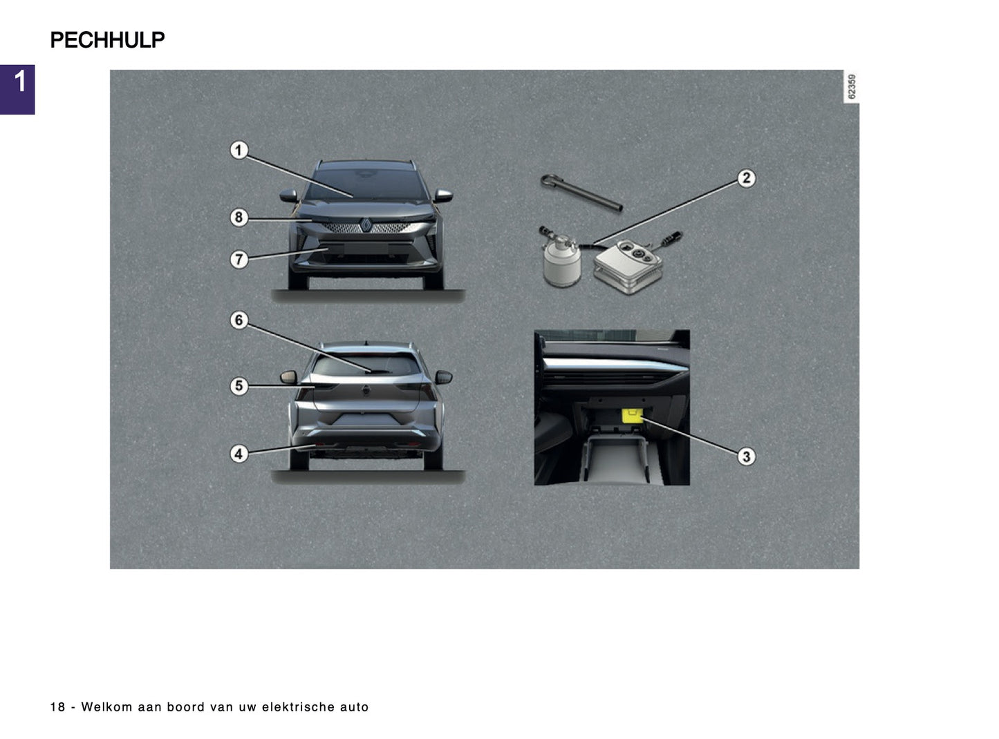 2024-2025 Renault Scenic E-Tech Owner's Manual | Dutch