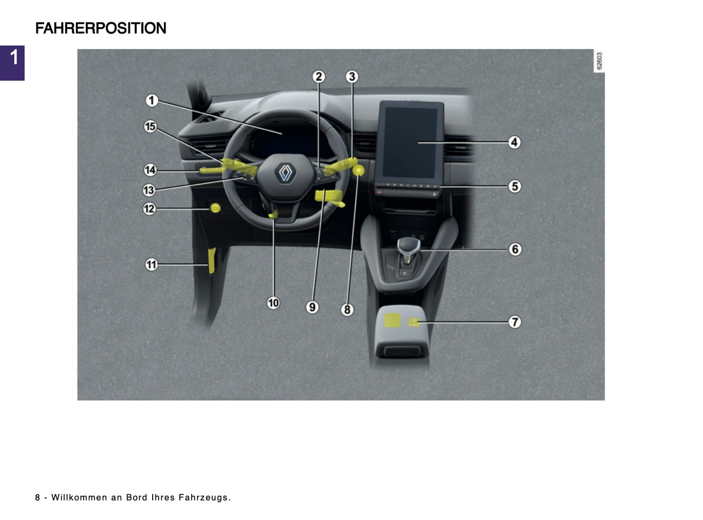 2024-2025 Renault Symbioz Owner's Manual | German