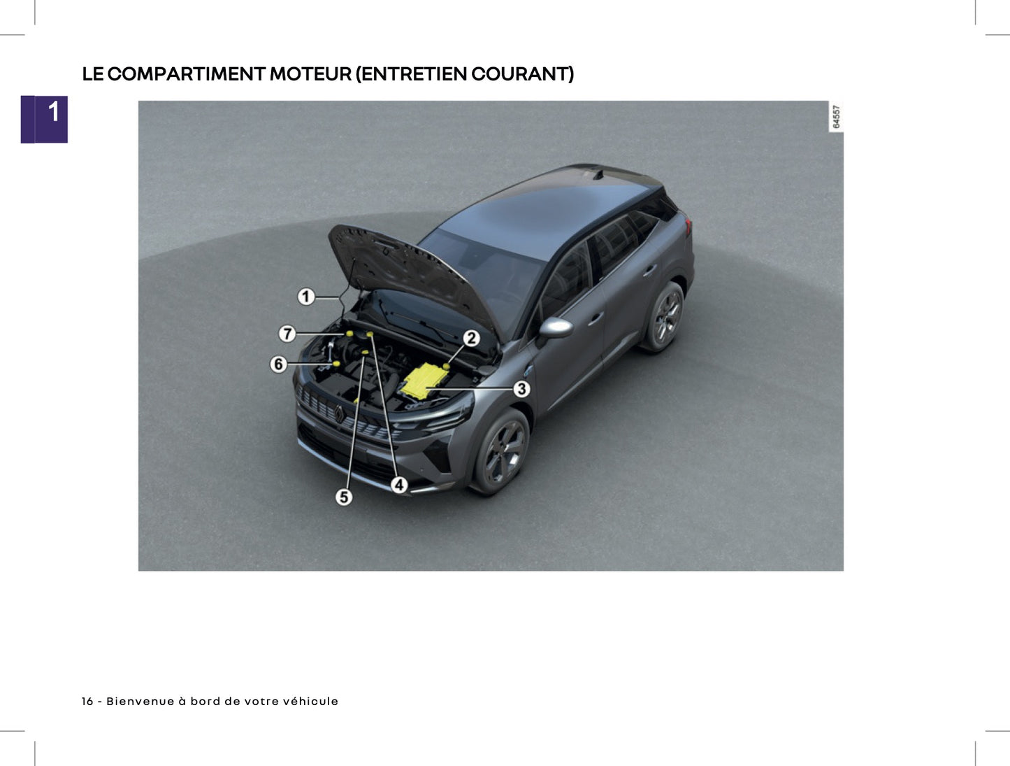 2025 Renault Symbioz Owner's Manual | French