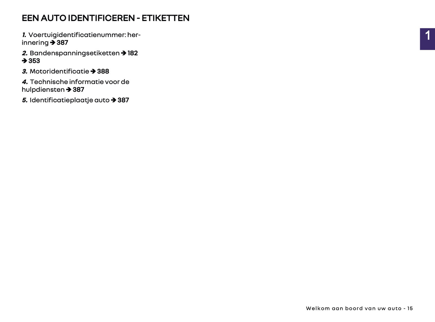 2025 Renault Symbioz Owner's Manual | Dutch
