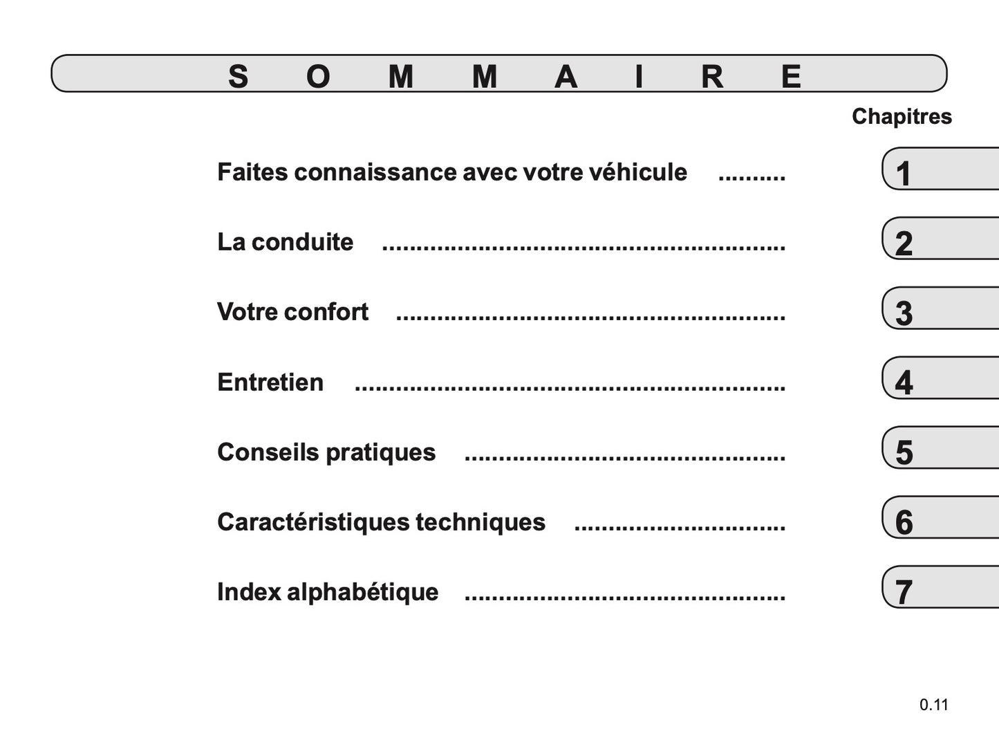 2023-2024 Renault Twingo Owner's Manual | French