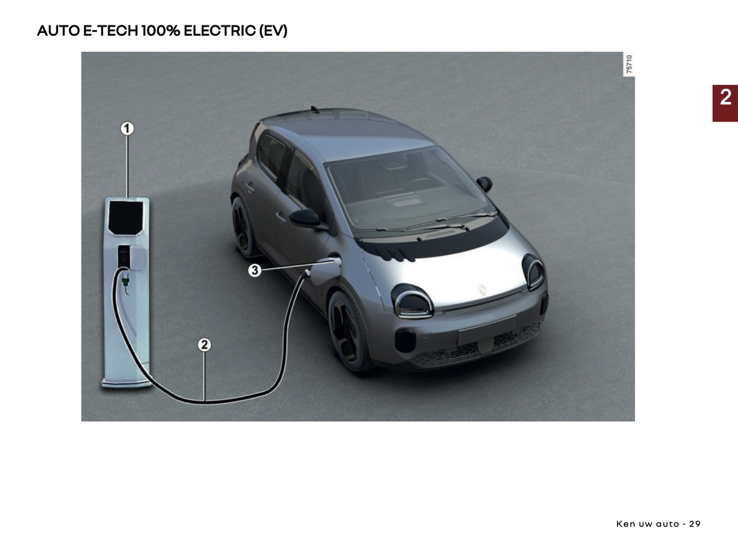 2026 Renault Twingo E-Tech Electric Owner's Manual | Dutch