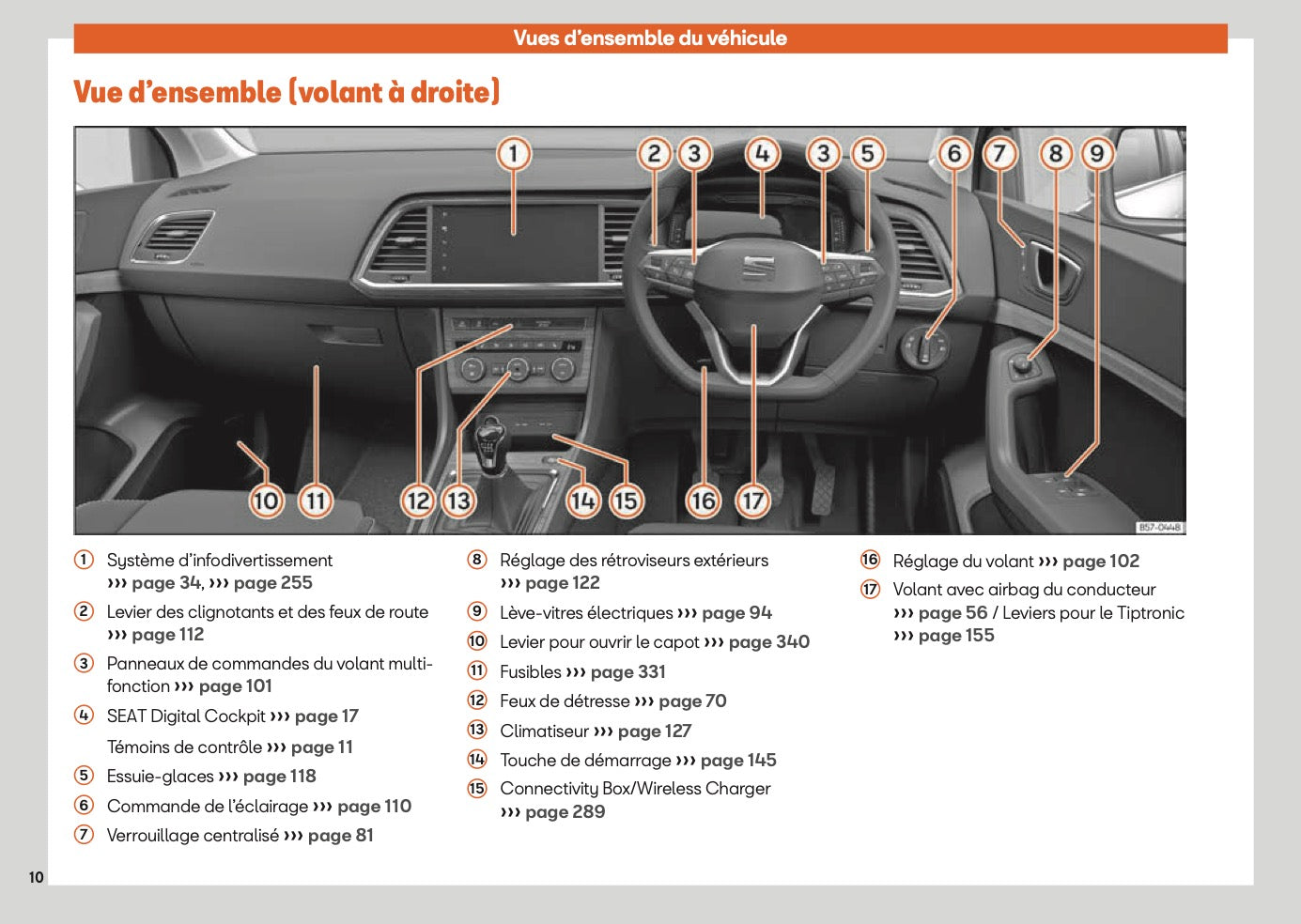 2025 Seat Ateca Manuel du propriétaire | Français