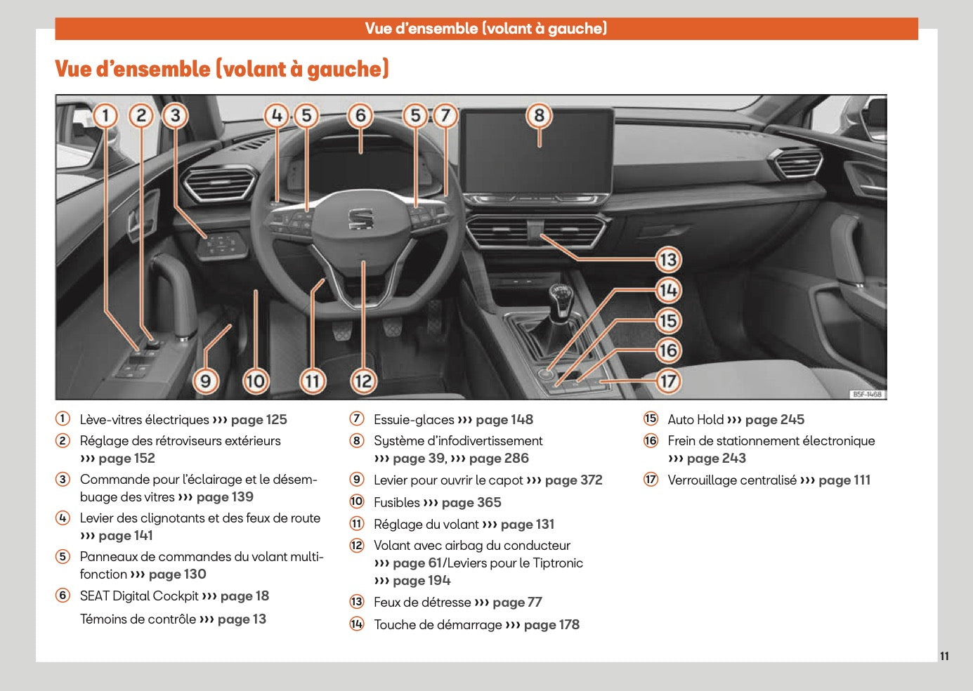 2025 Seat Leon/Leon Sportstourer Manuel du propriétaire | Français