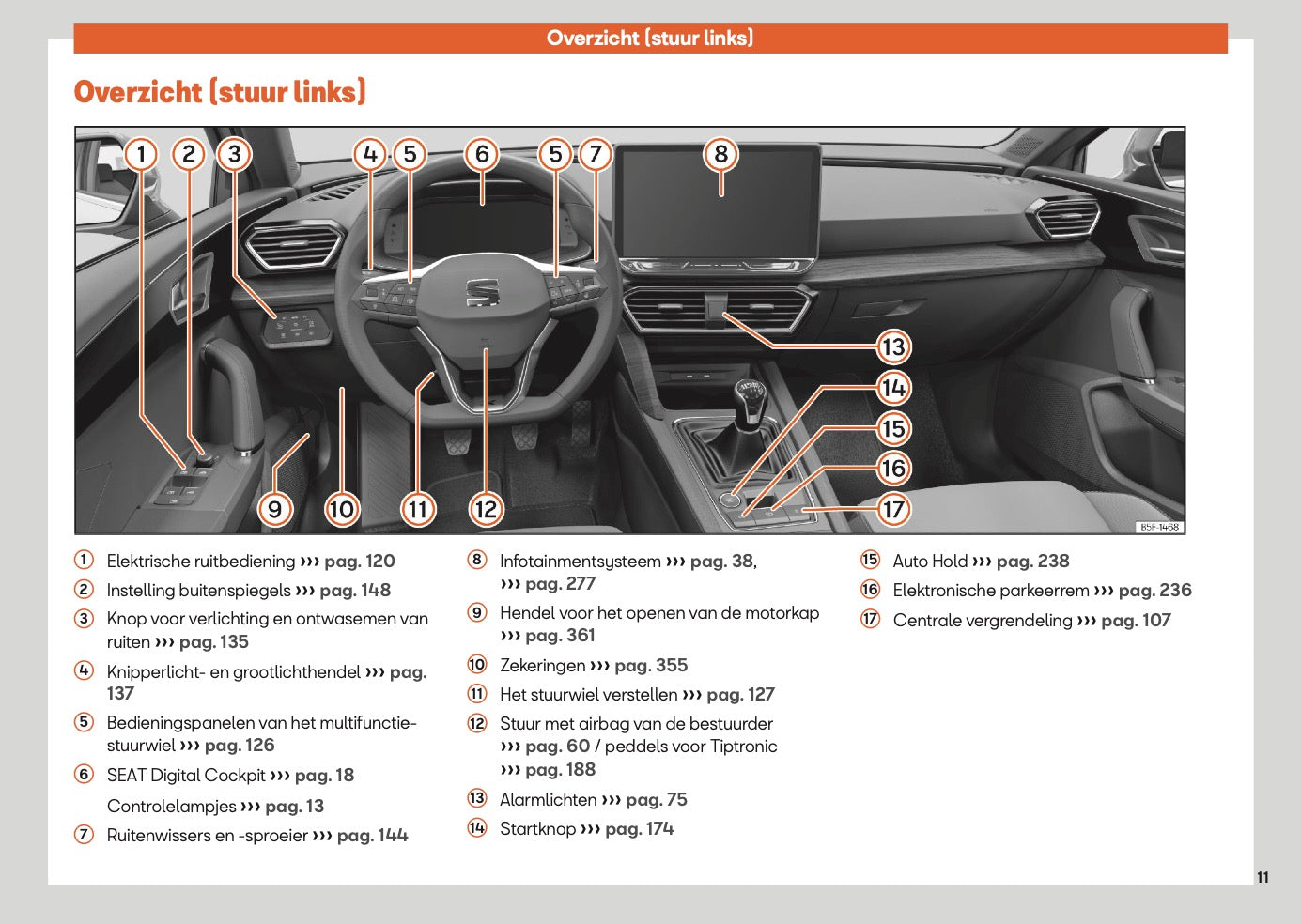 2025 Seat Leon/Leon Sportstourer Gebruikershandleiding | Nederlands