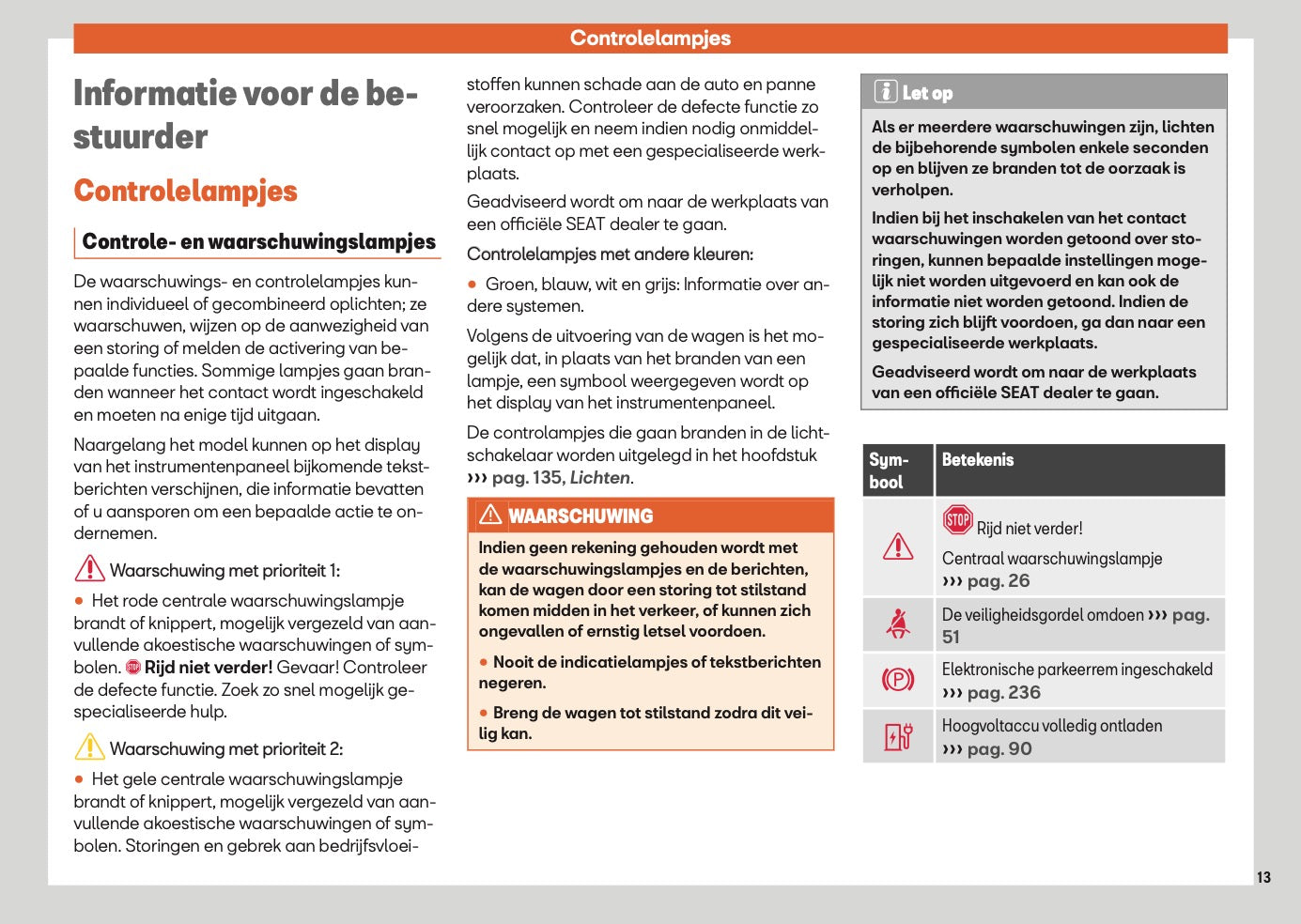 2025 Seat Leon/Leon Sportstourer Gebruikershandleiding | Nederlands
