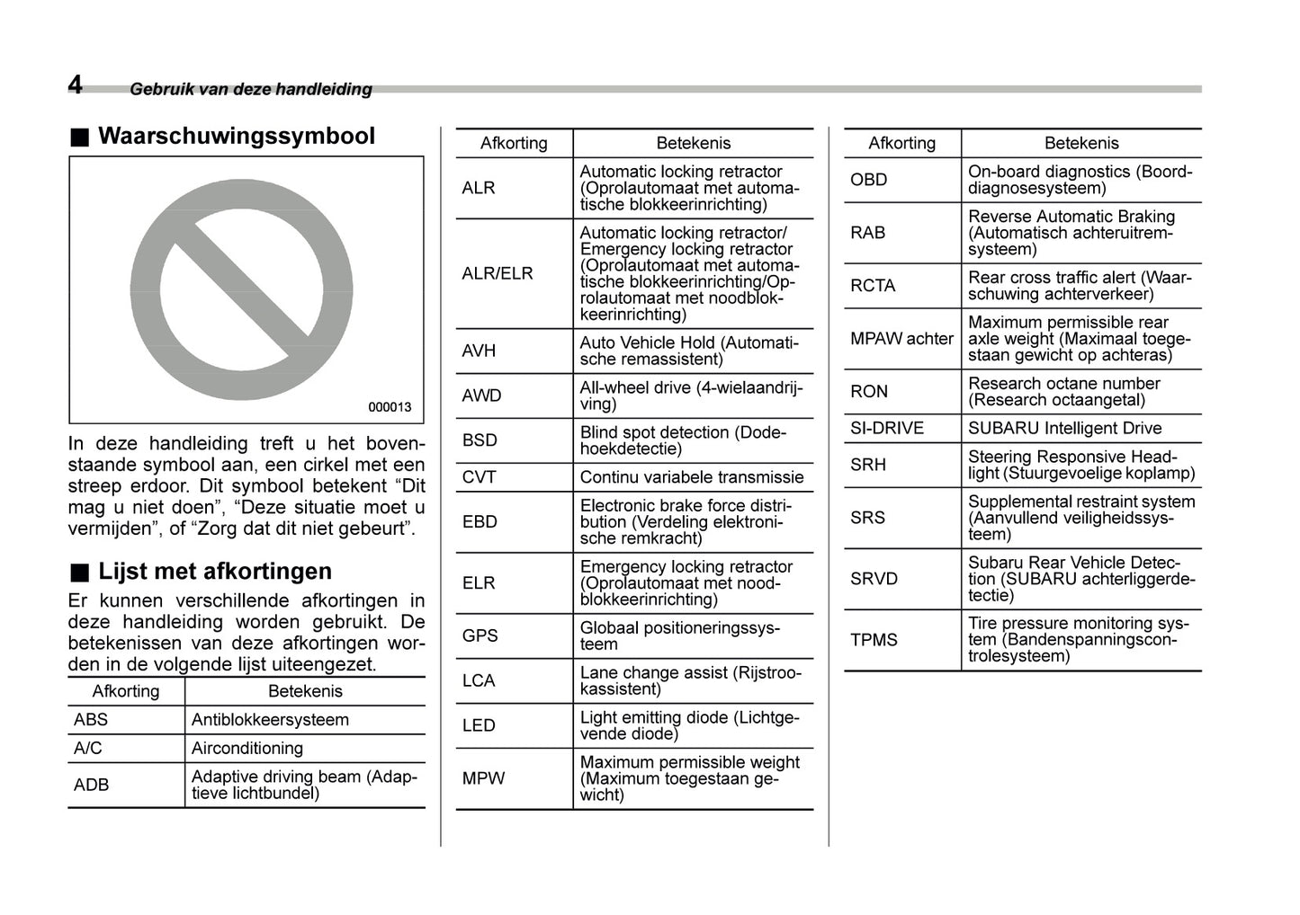 2022 Subaru Outback Owner's Manual | Dutch