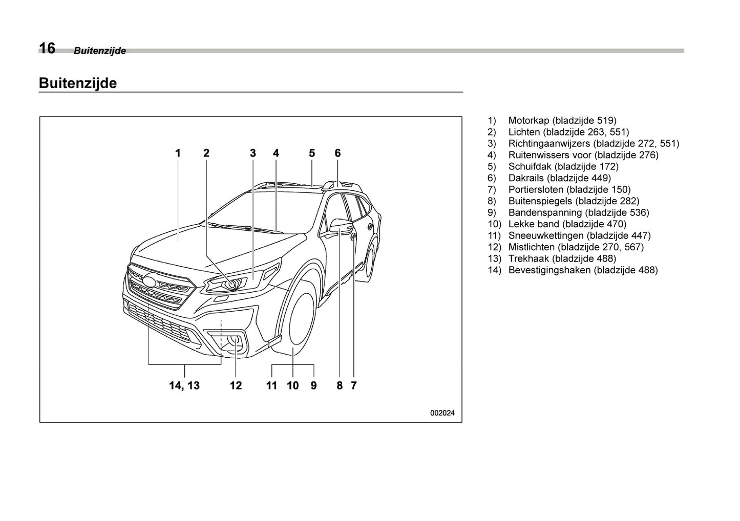 2022 Subaru Outback Owner's Manual | Dutch