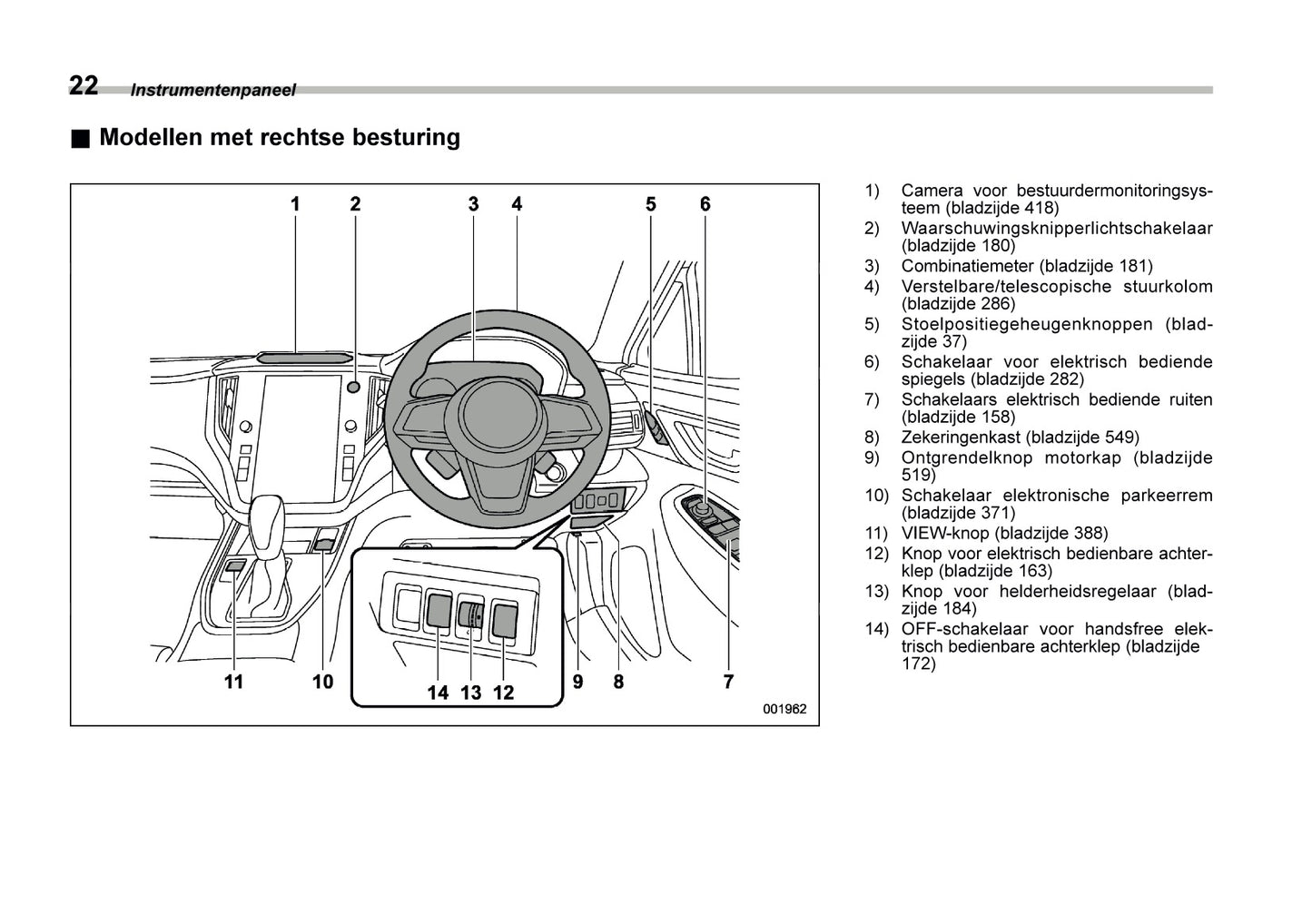 2022 Subaru Outback Owner's Manual | Dutch