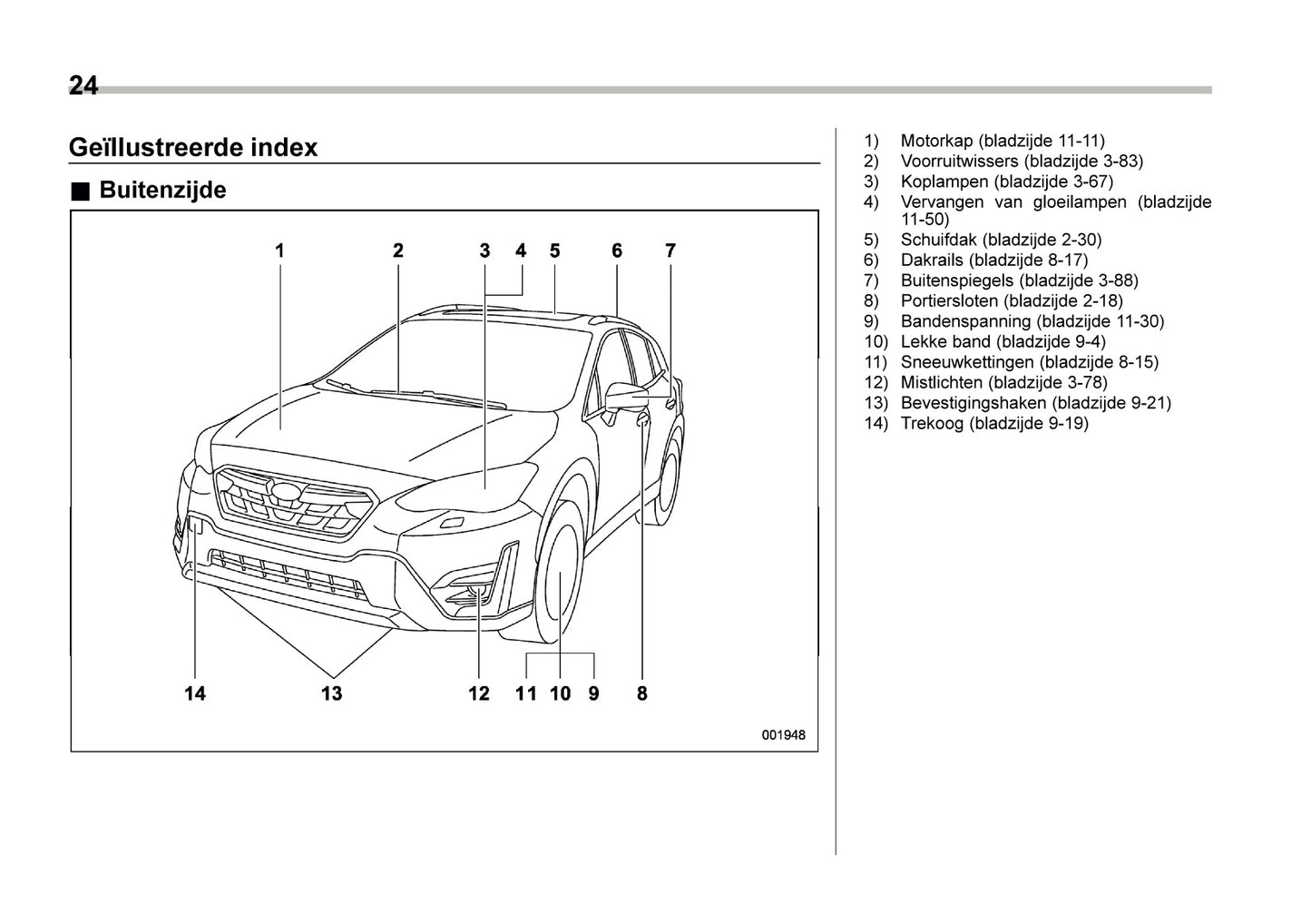 2024 Subaru XV e-BOXER Gebruikershandleiding | Nederlands