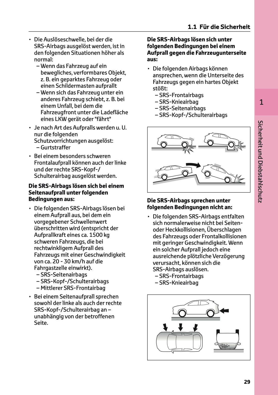 2026 Toyota C-HR Hybrid Bedienungsanleitung | Deutsch
