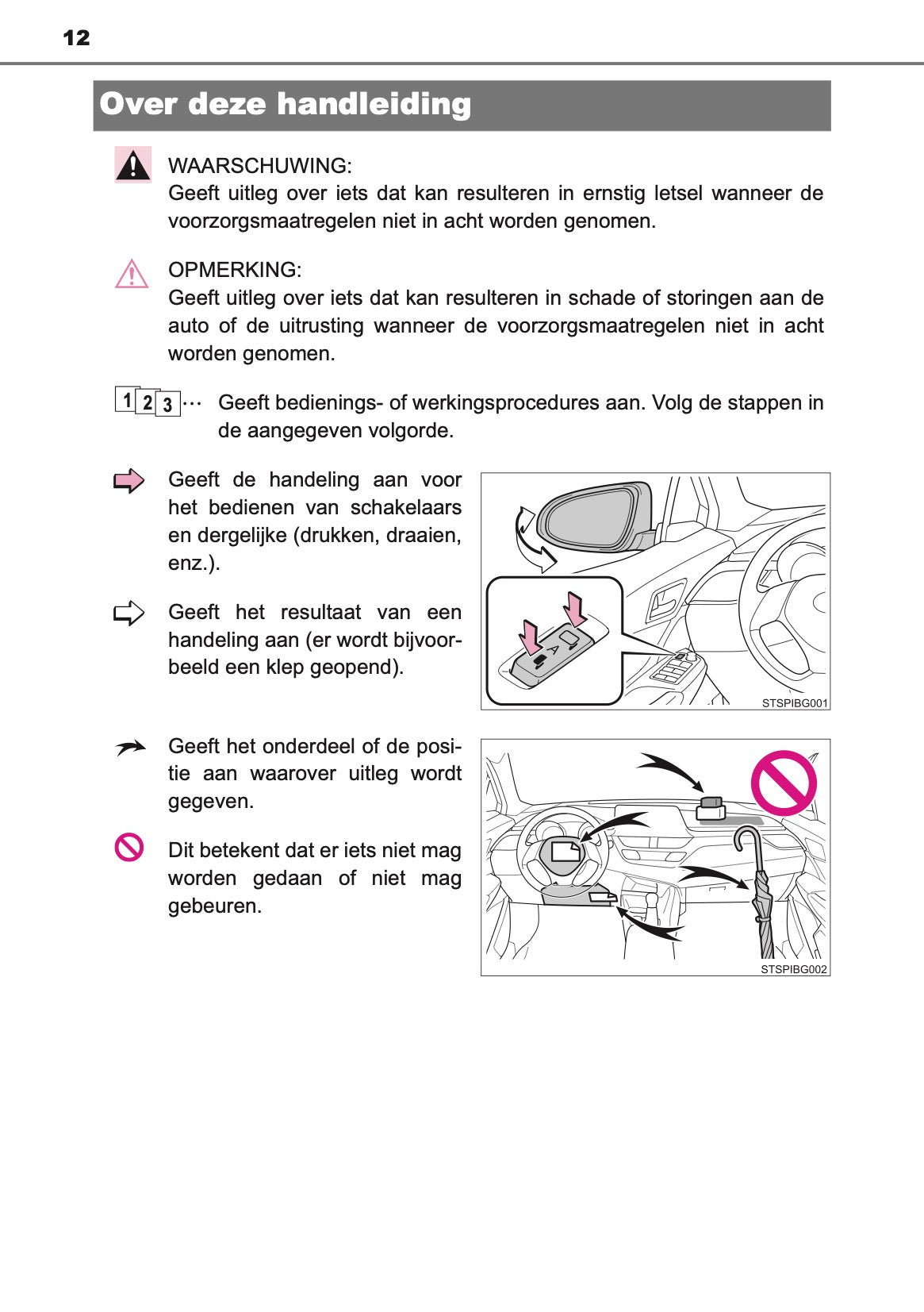 2020-2021 Toyota C-HR Hybrid Gebruikershandleiding | Nederlands