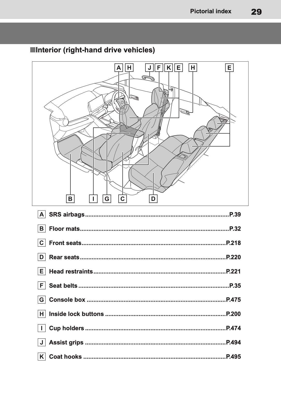2024-2025 Toyota C-HR Plug-in-Hybrid Owner's Manual | English