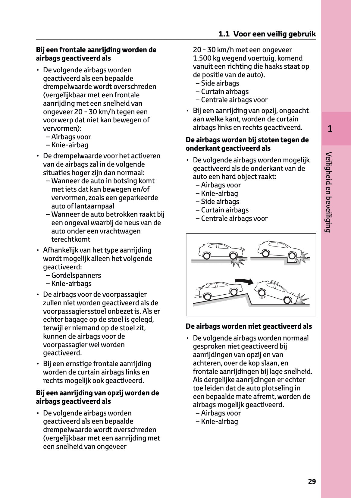 2024-2025 Toyota C-HR Plug-in-Hybrid Owner's Manual | Dutch