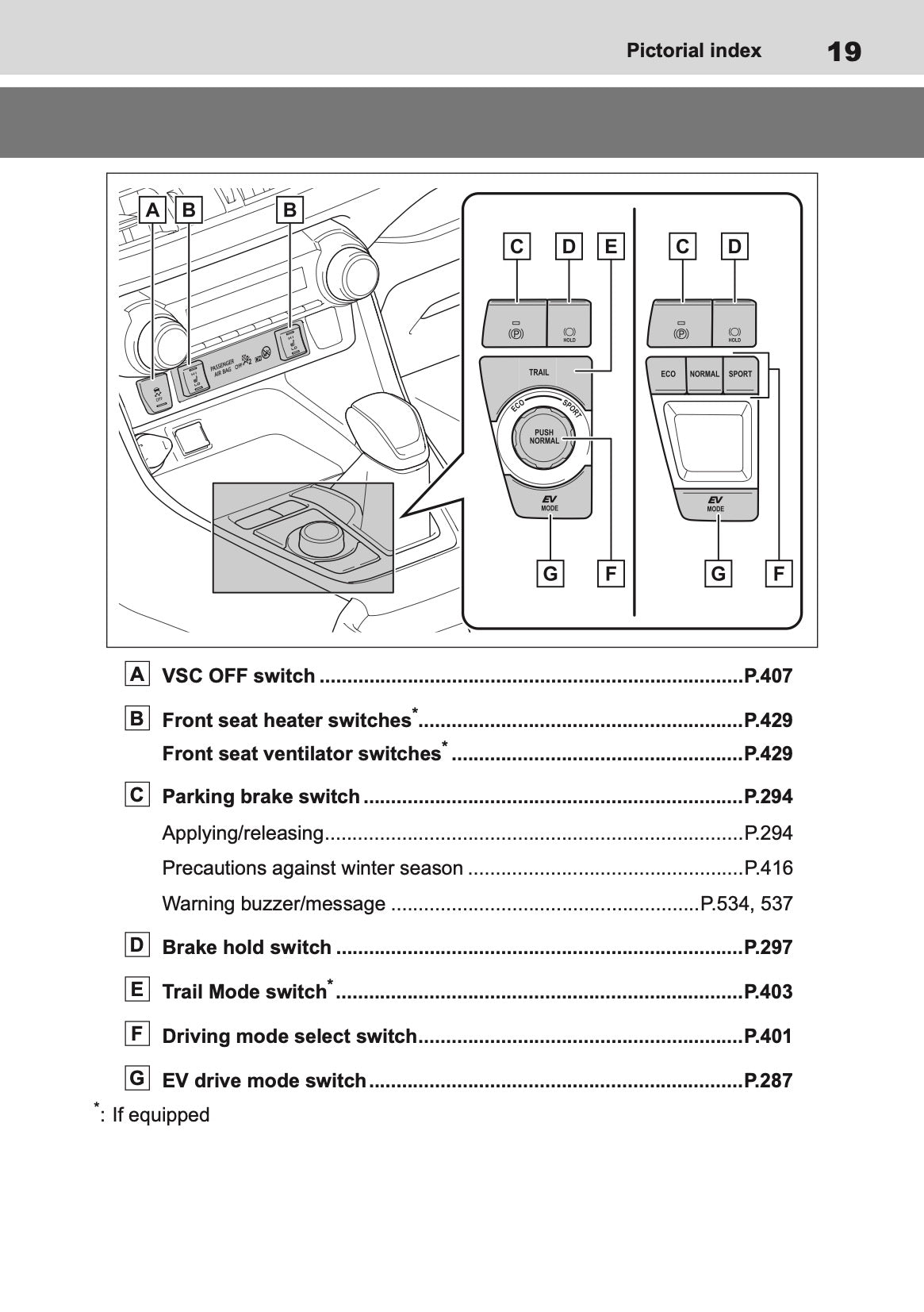 2019-2020 Toyota RAV4 Hybrid Owner's Manual | English