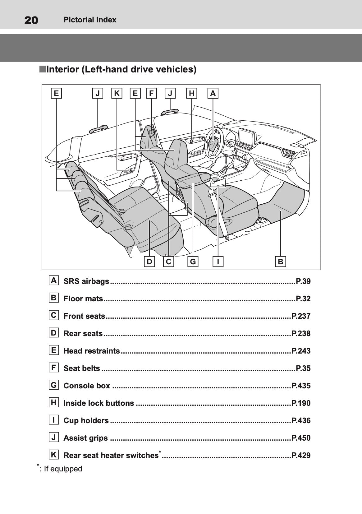 2019-2020 Toyota RAV4 Hybrid Owner's Manual | English