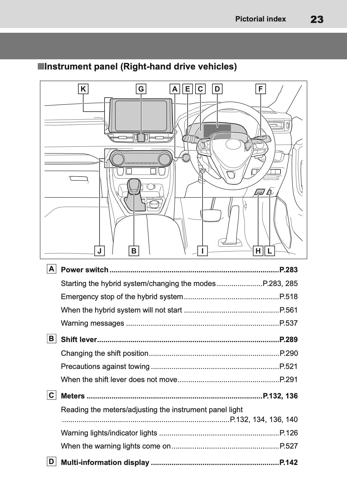 2019-2020 Toyota RAV4 Hybrid Owner's Manual | English