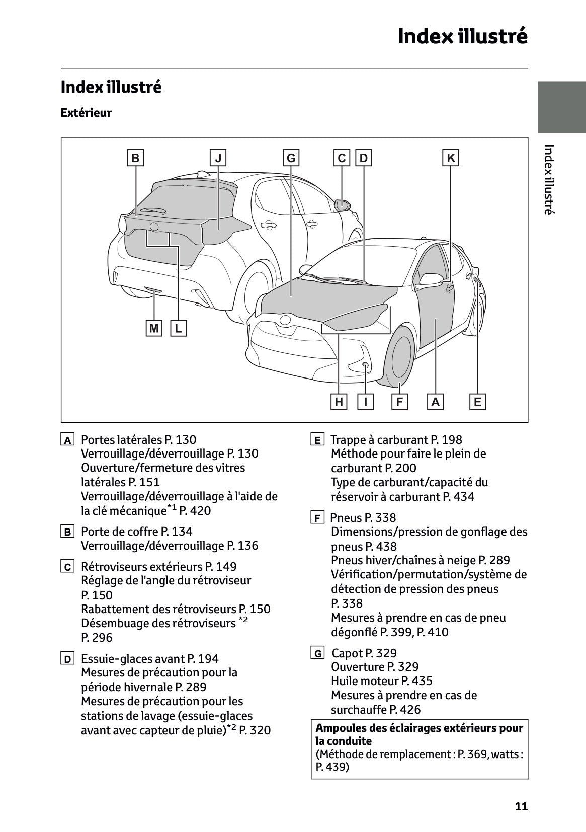 2025 Toyota Yaris Hybrid Manuel du propriétaire | Français