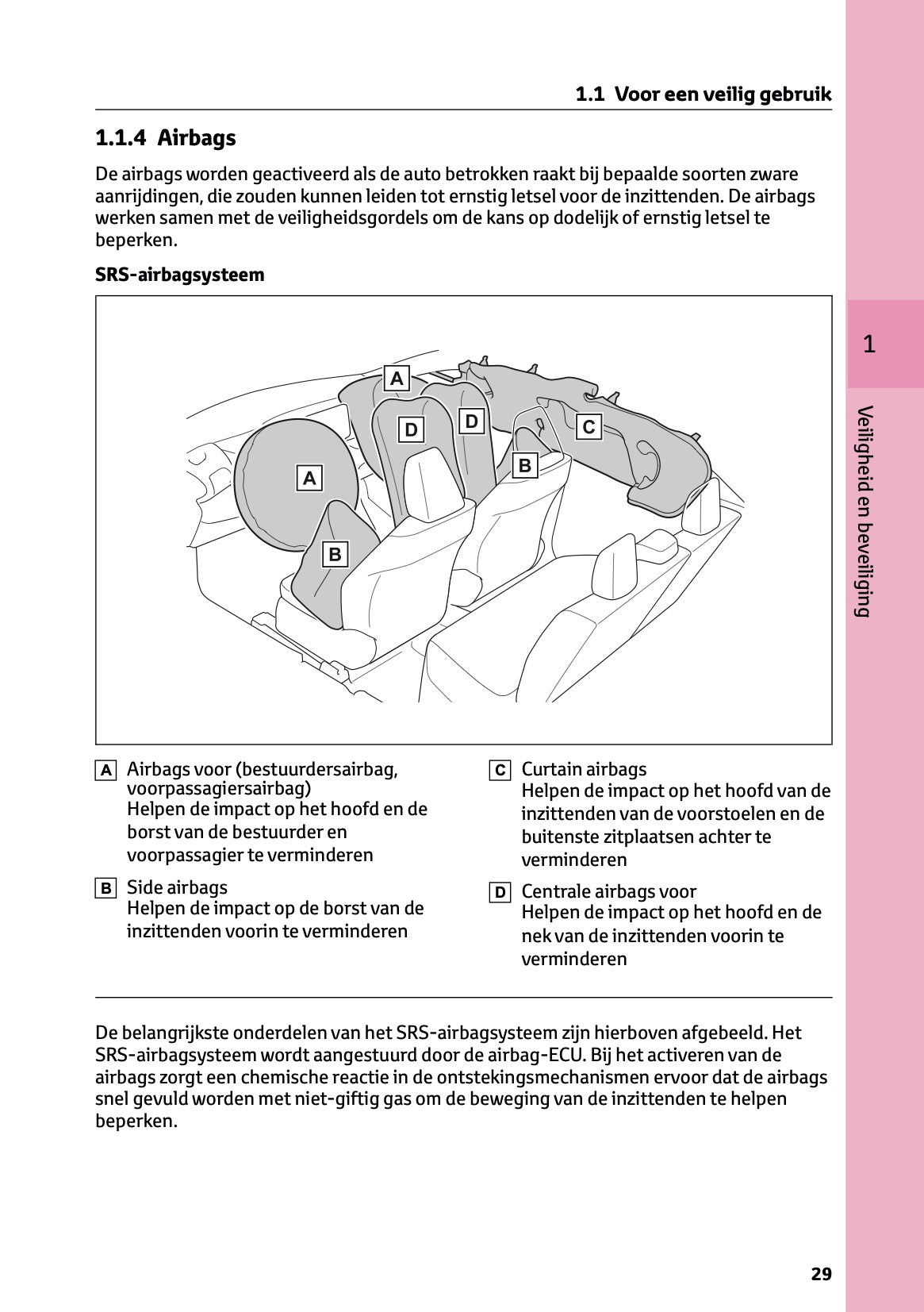 2025-2026 Toyota Yaris Hybrid Owner's Manual | Dutch