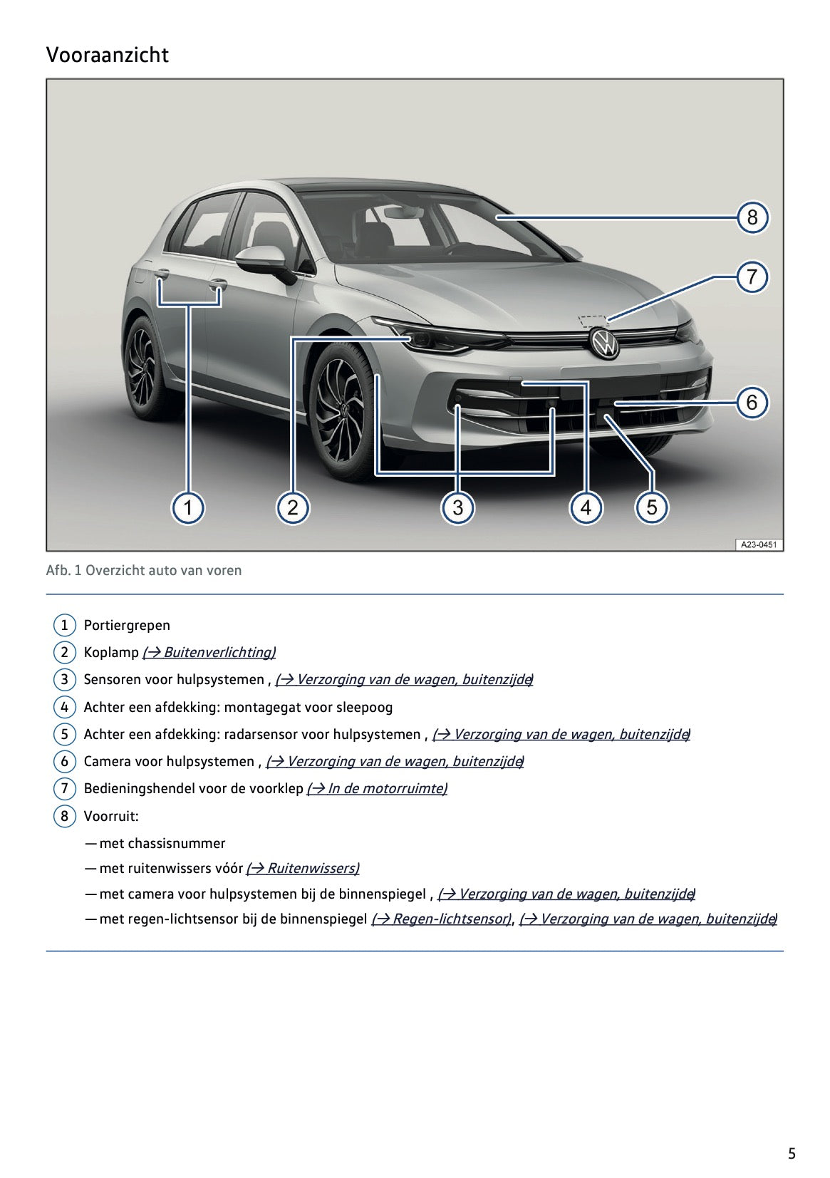 2024 Volkswagen Golf Owner's Manual | Dutch