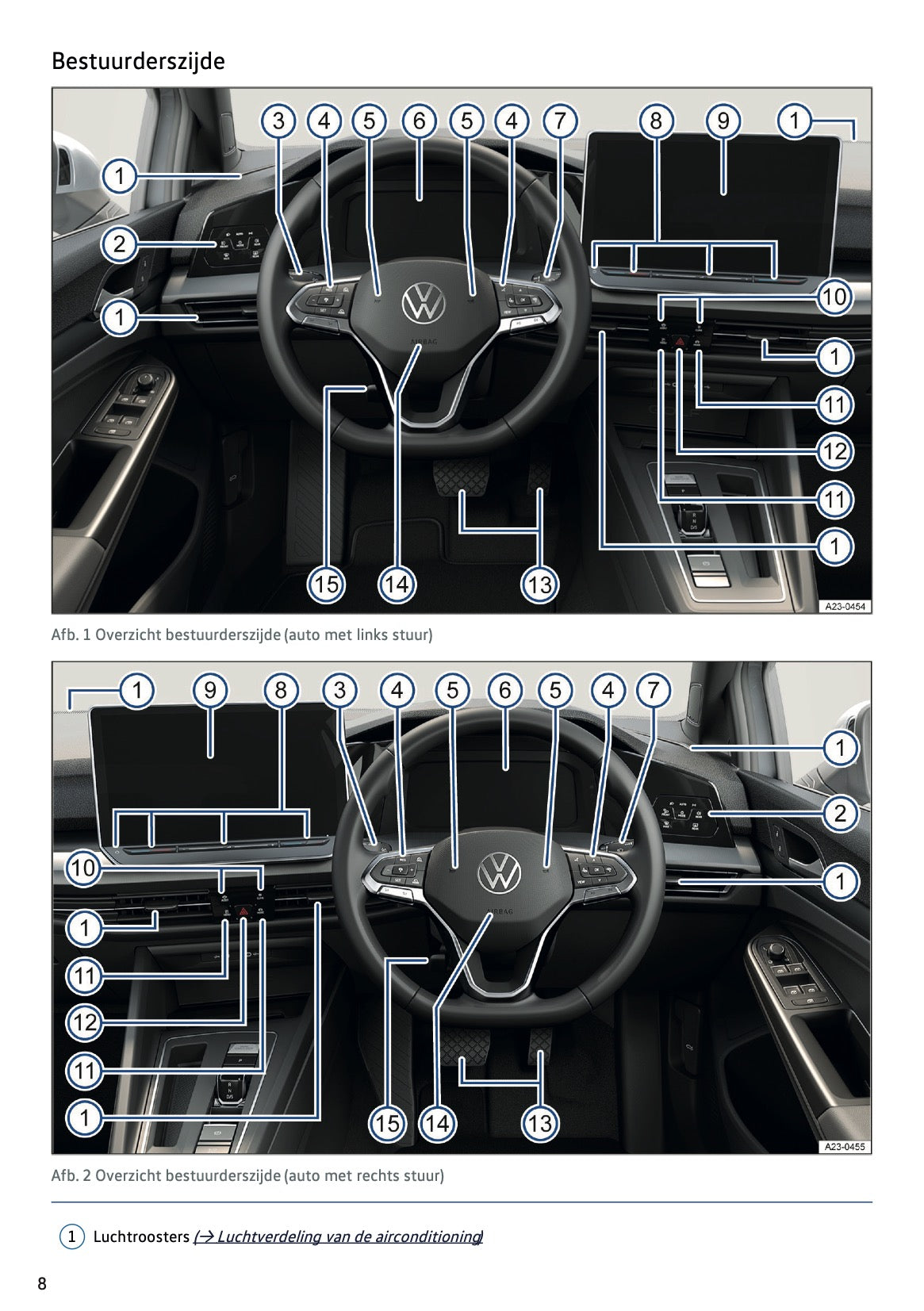 2024 Volkswagen Golf Owner's Manual | Dutch