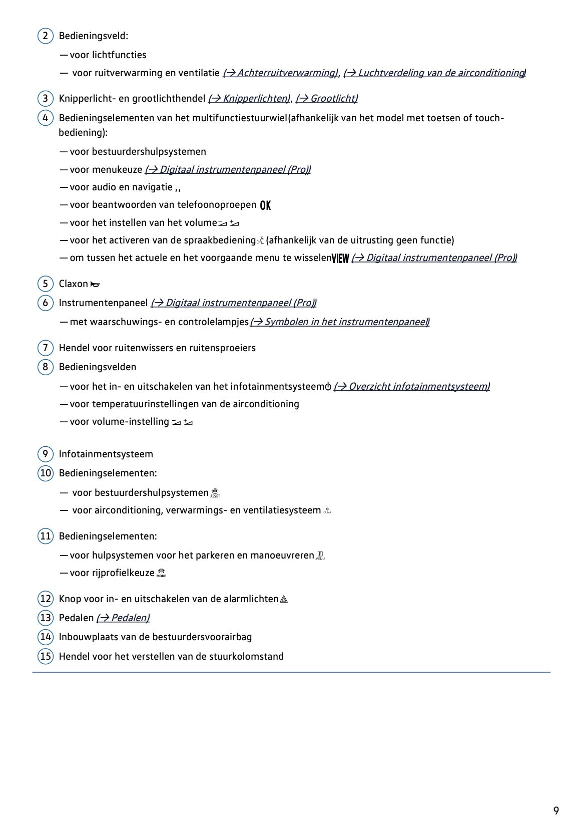 2024 Volkswagen Golf Owner's Manual | Dutch