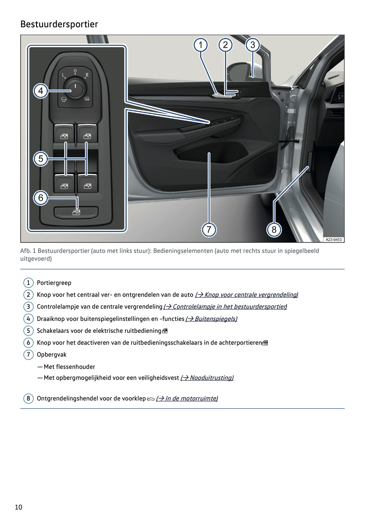 2024 Volkswagen Golf Owner's Manual | Dutch
