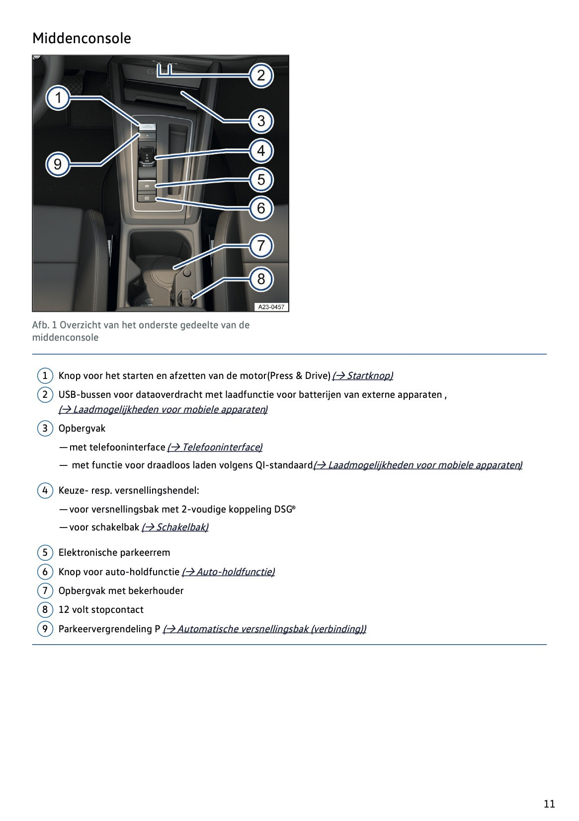 2024 Volkswagen Golf Owner's Manual | Dutch