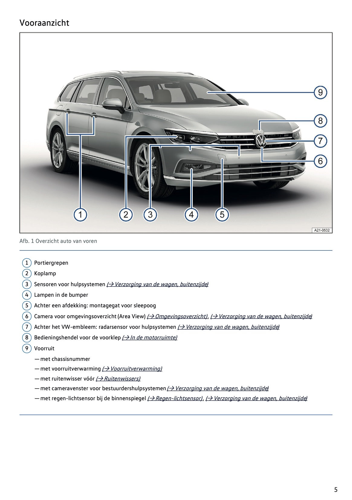 2021-2022 Volkswagen Passat Variant Owner's Manual | Dutch