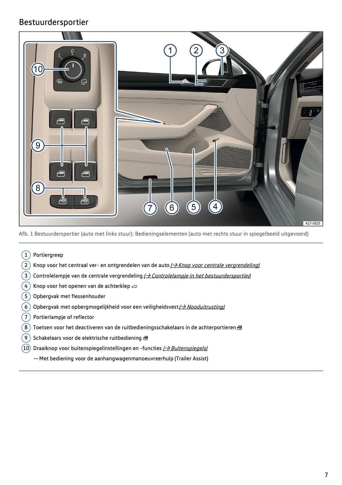 2021-2022 Volkswagen Passat Variant Owner's Manual | Dutch