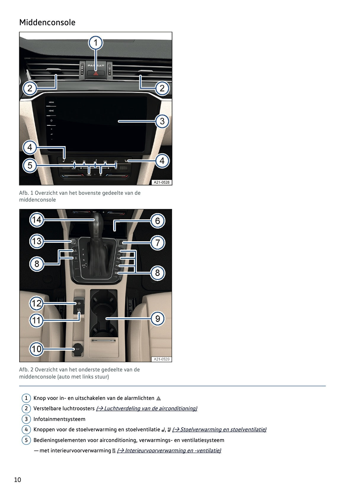 2021-2022 Volkswagen Passat Variant Owner's Manual | Dutch