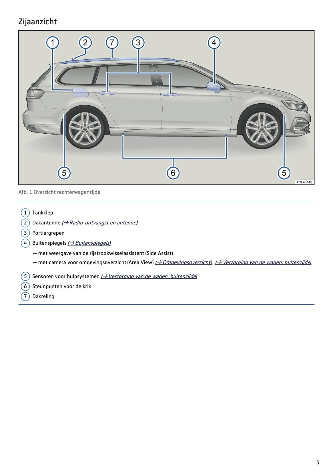 2020-2021 Volkswagen Passat Variant Owner's Manual | Dutch